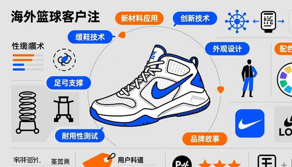 熊猫跨境