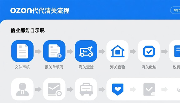 熊猫跨境平台