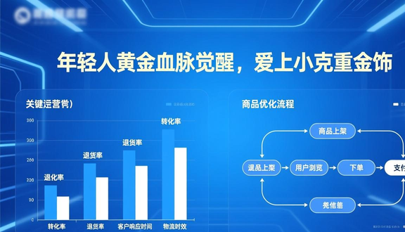 熊猫跨境