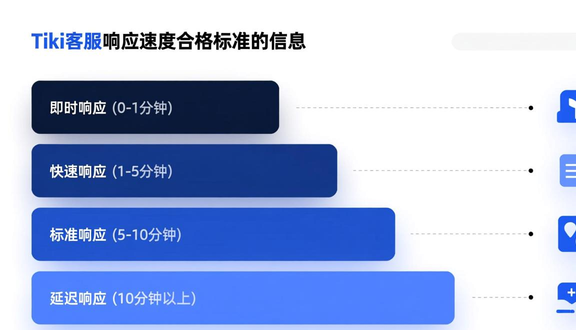 跨境电商平台