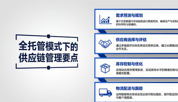 跨境电商