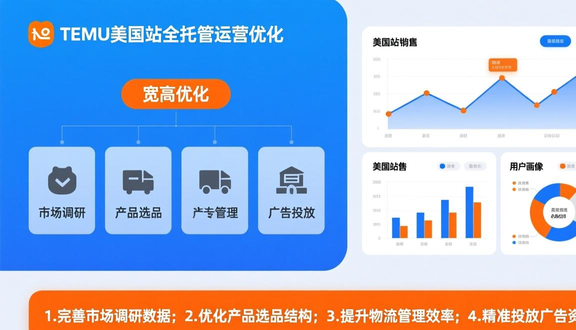 跨境电商