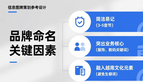 熊猫跨境平台