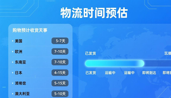 跨境电商