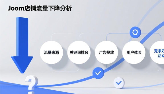 熊猫跨境