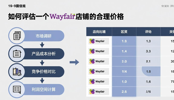 熊猫跨境