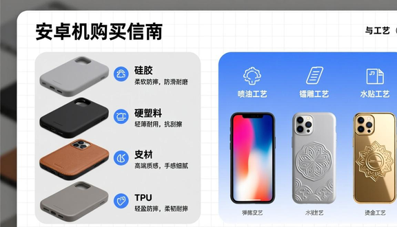 跨境电商平台