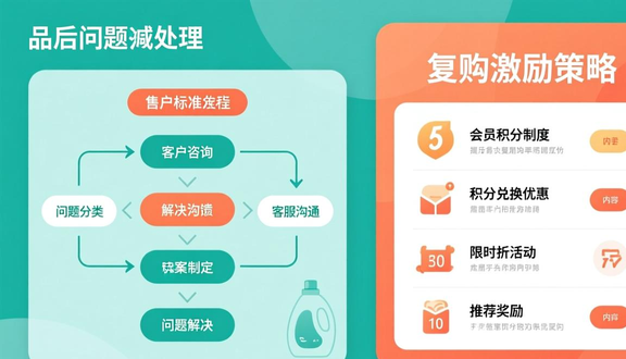 熊猫跨境平台