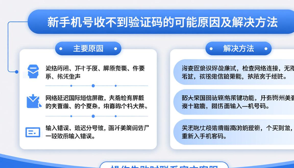 跨境电商平台