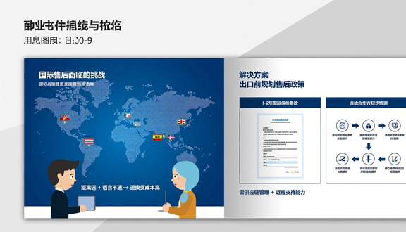 跨境电商跑工厂赚钱吗