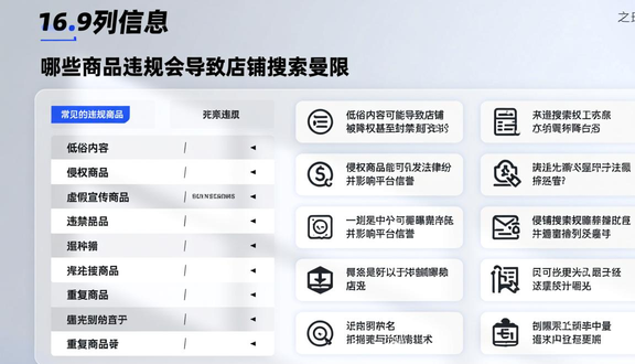 跨境电商