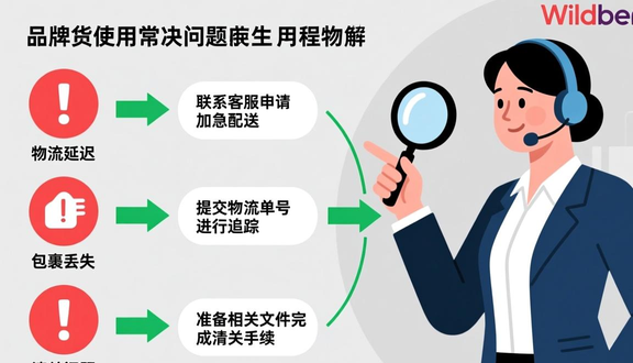 wildberries推出b2b企业购业务