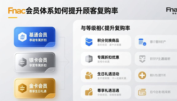 熊猫跨境平台