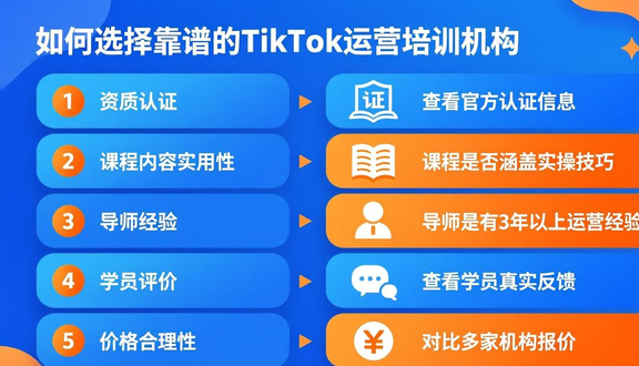 跨境电商平台