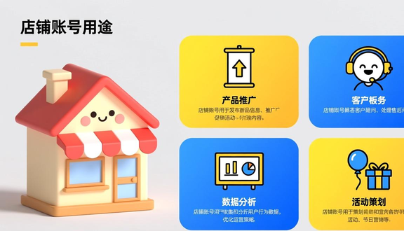 跨境电商平台