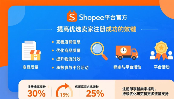 shopee买家入口