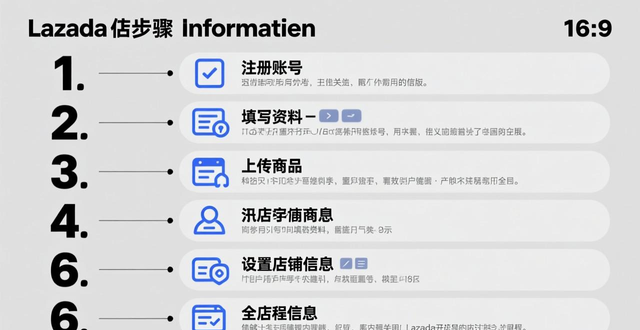 lazada跨境电商