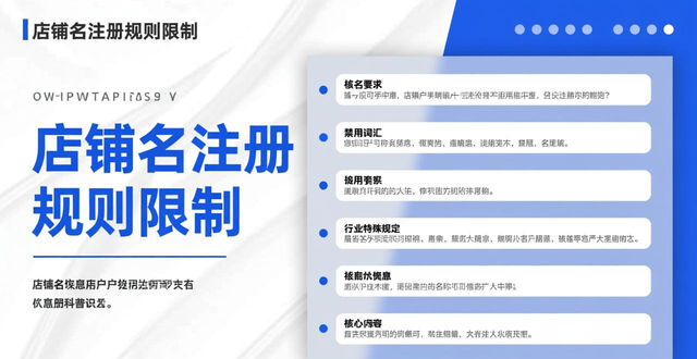 lazada费用是多少