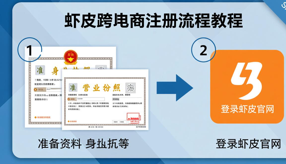 工厂会做跨境电商吗