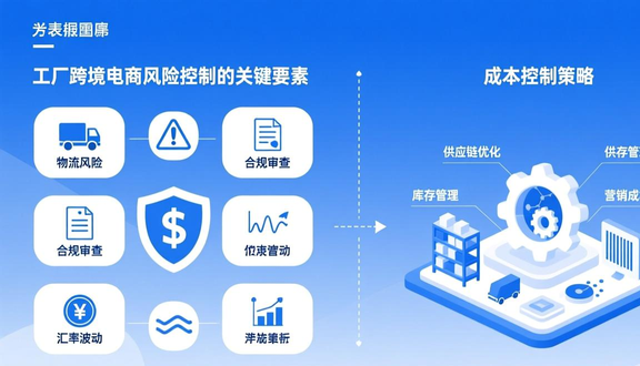 工厂做跨境电商难吗吗