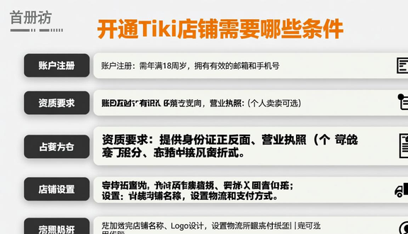 熊猫跨境