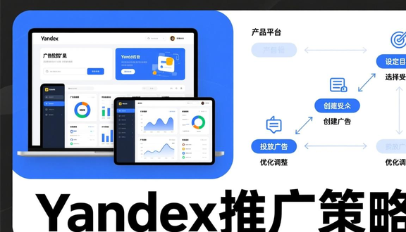 yandex