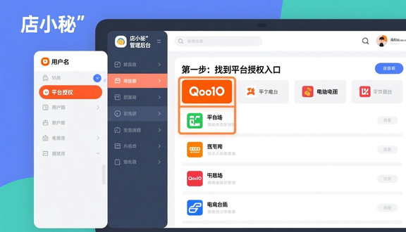 跨境电商平台