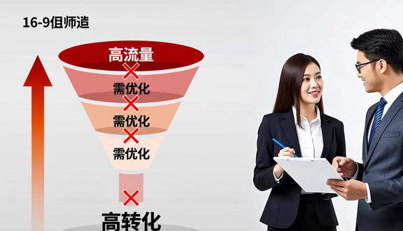 工厂做虾皮跨境电商好做吗