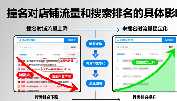 熊猫跨境