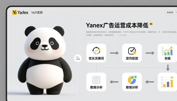 yandex