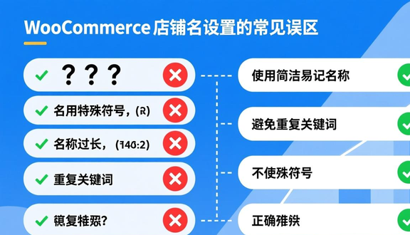 跨境电商平台