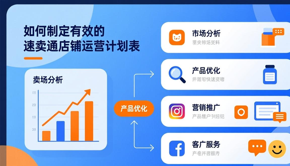 熊猫跨境