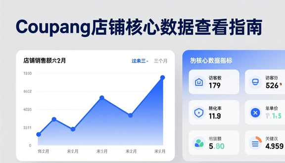 跨境电商