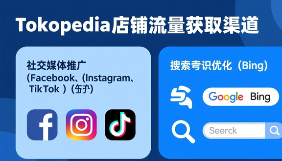 tokopedia跨境电商