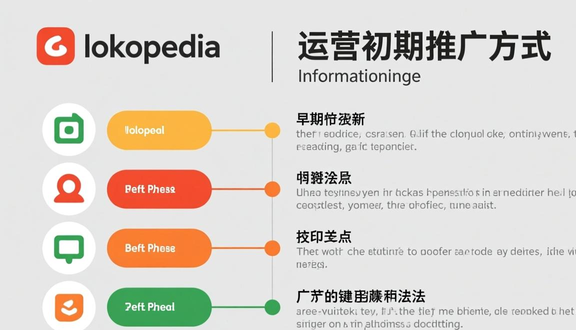 tokopedia跨境电商