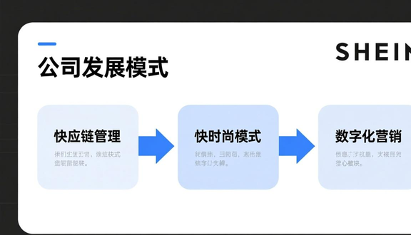 熊猫跨境