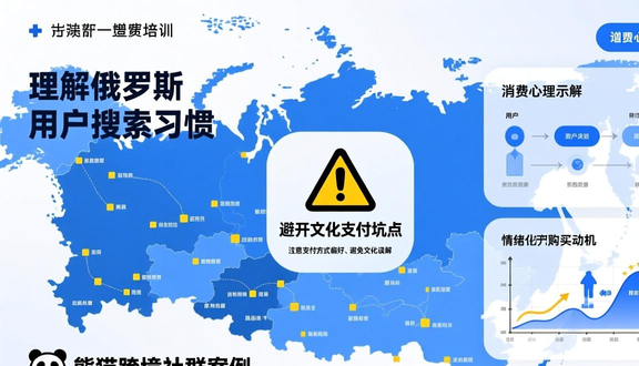 yandex跨境电商