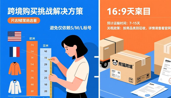 跨境电商平台