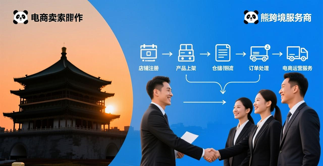 lazada跨境电商