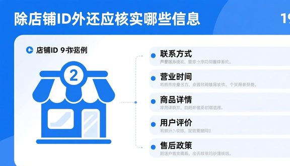 跨境电商