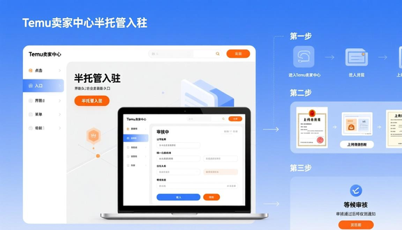 跨境电商平台