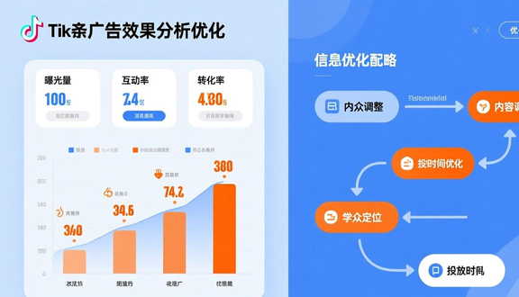 跨境电商平台
