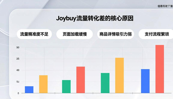 熊猫跨境平台