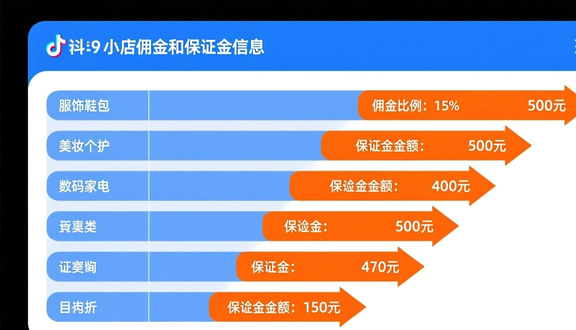 为什么tiktok里看不到广告