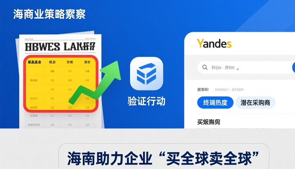 yandex跨境电商