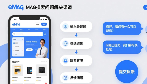 跨境电商平台