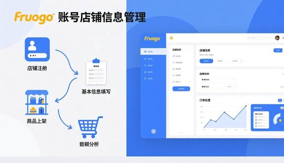 熊猫跨境平台