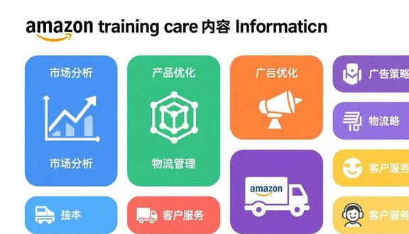 跨境电商