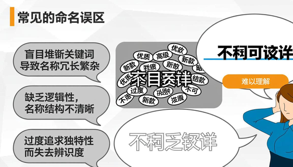 跨境电商平台