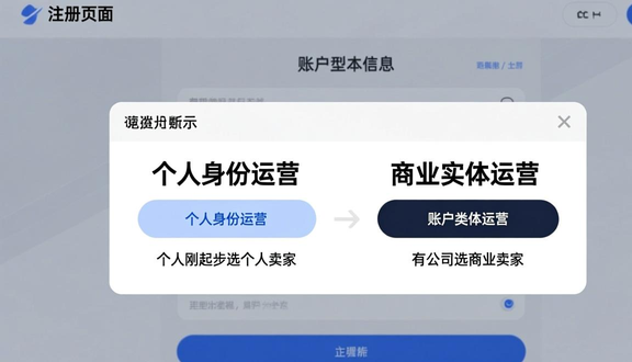 跨境电商平台